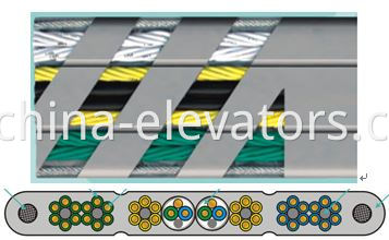 ≤6m/s TVVBPG Elevador Cable de viaje ≤6m/s TVVBPG Elevator Traveling Cable